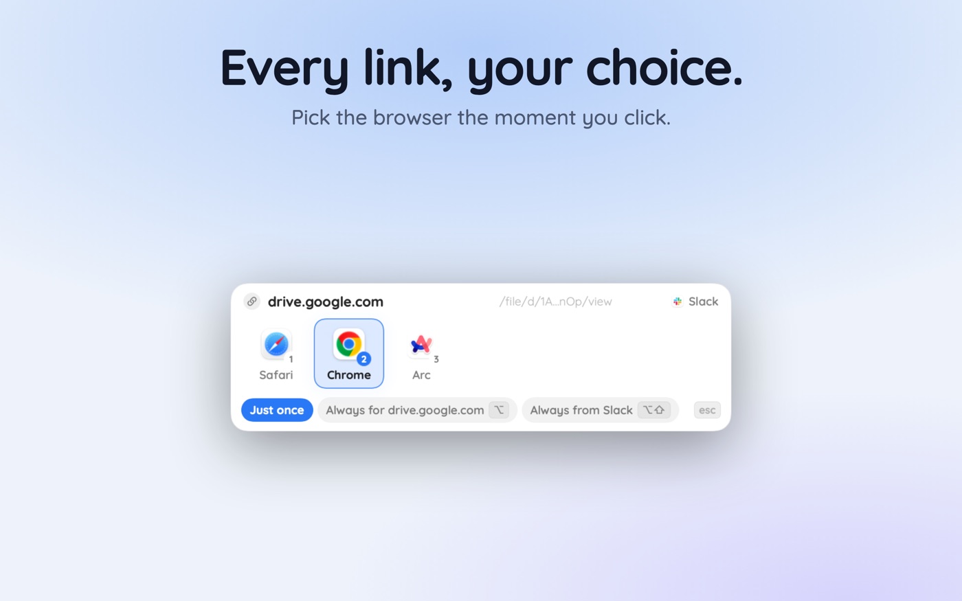 A Mac desktop with several browser icons in the Dock, one of which handles every link the system opens